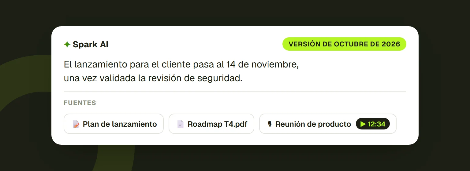 Una respuesta de Spark AI marcada como Versión de octubre de 2026, con sus fuentes debajo: una nota, un archivo PDF y la grabación de una reunión de producto que se abre en el minuto 12:34.